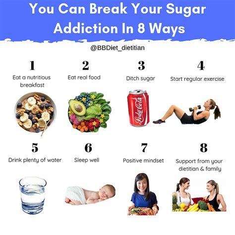 Sugar Spells and Hormonal Imbalance: How Sugar Can Disrupt Your Body's Endocrine System